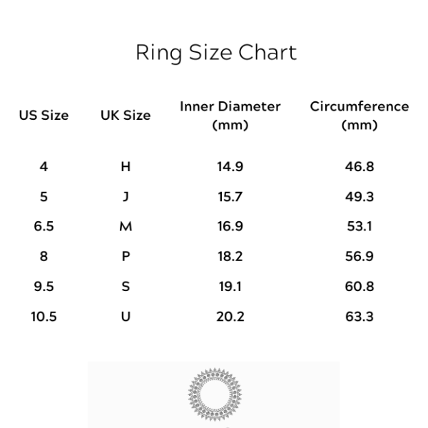 utr ring sizes